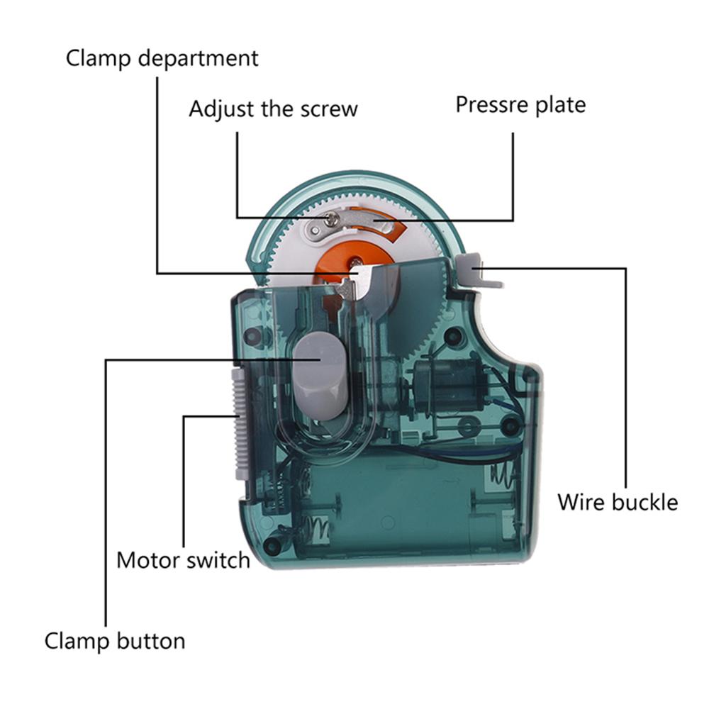 The Deluxe Automatic Hook Tier